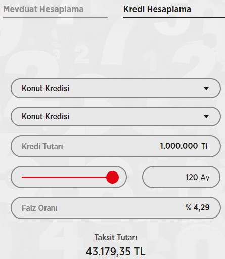 Ziraat Bankası 8 636 TL taksitle 1 milyon TL KONUT KREDİSİ kampanyası